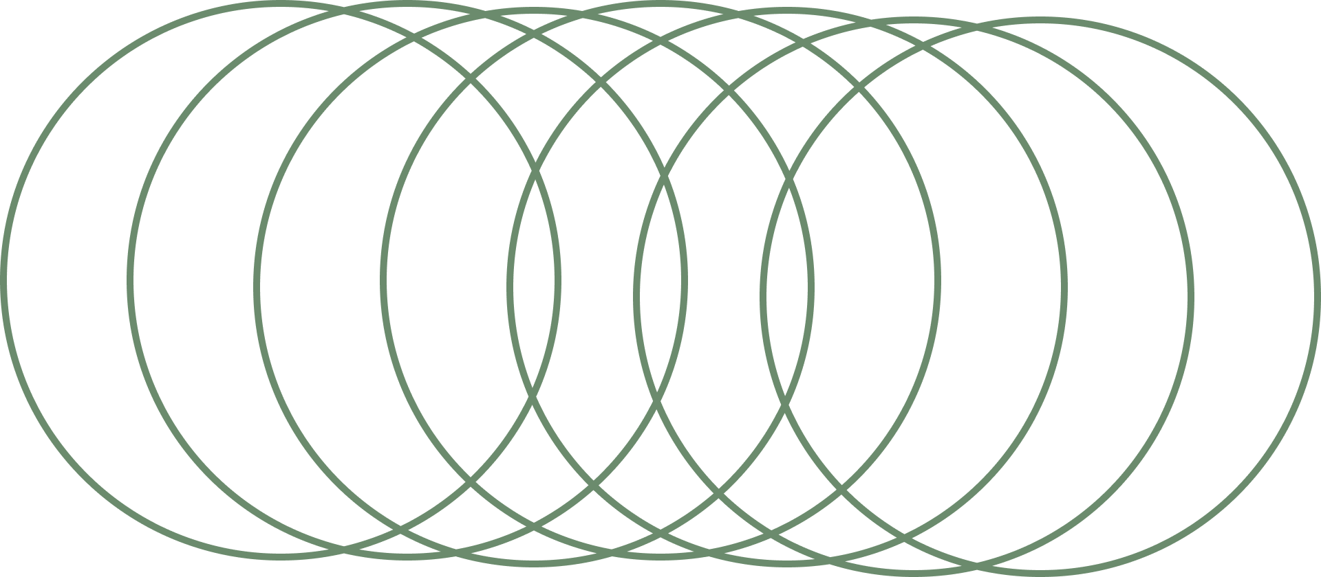 Illustration for the Optimise formula
