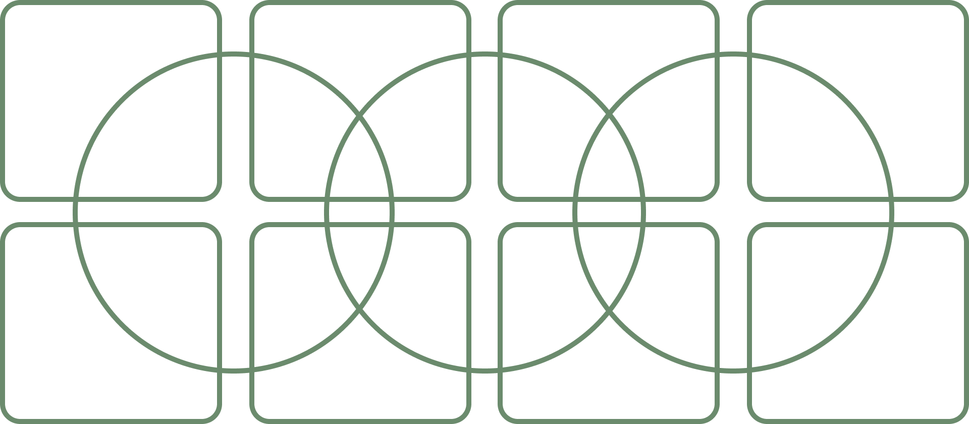 Illustration for the Synthesise formula